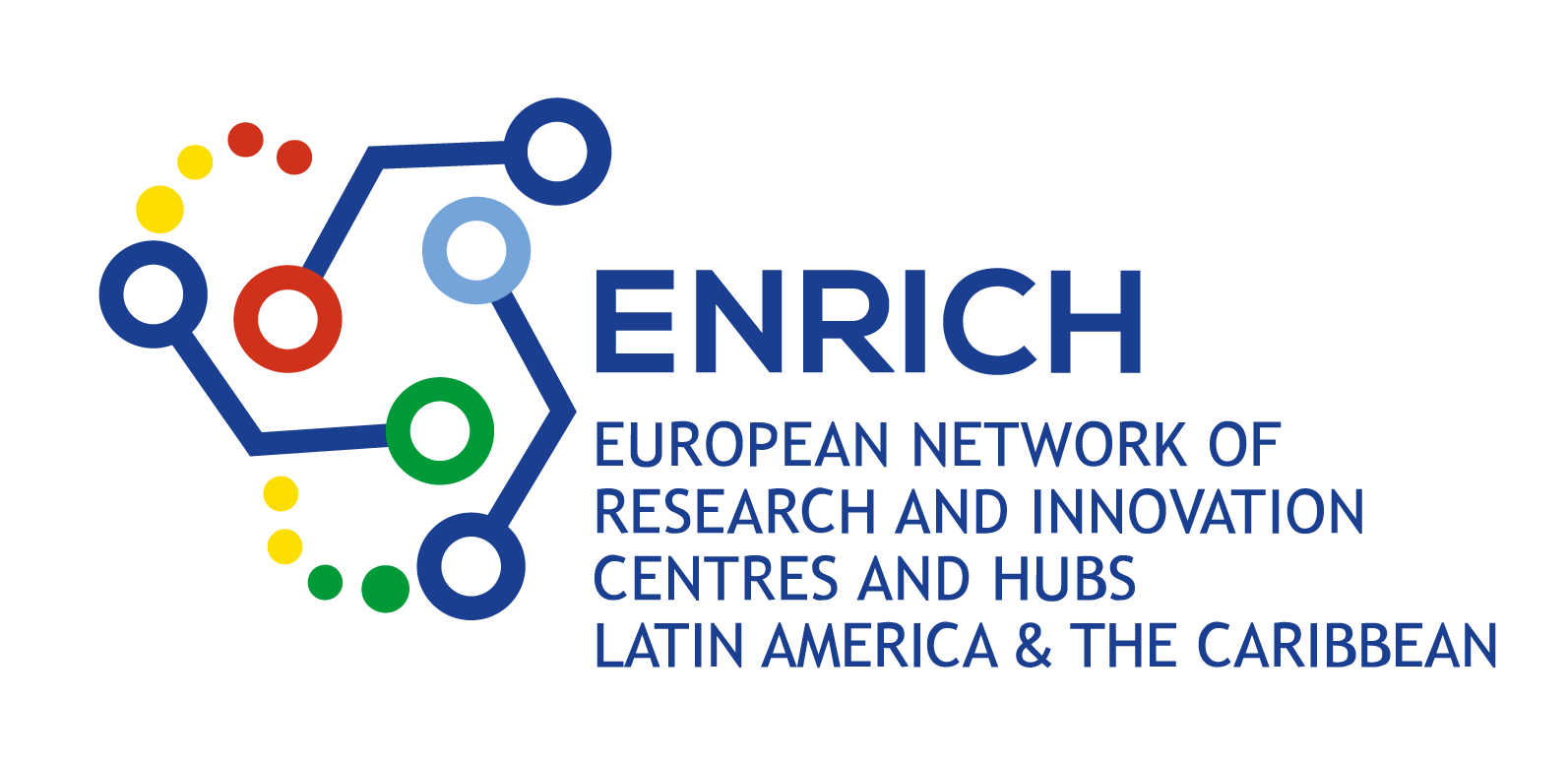 ENRICH in LAC SoftLanding Hubs Twinning Programme for clusters